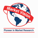 Market Vision